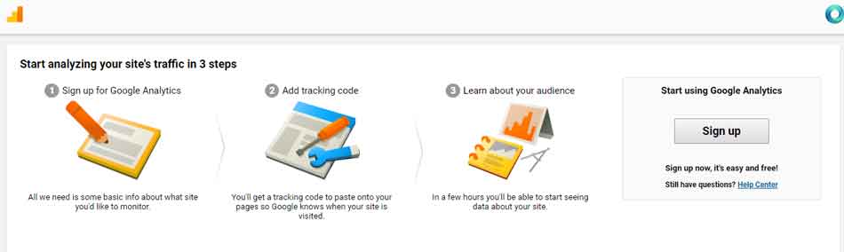 add google analytics to website