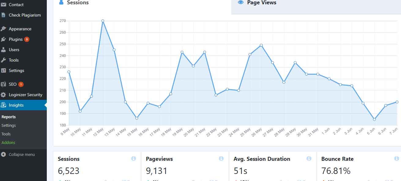 google analytics on wordpress
